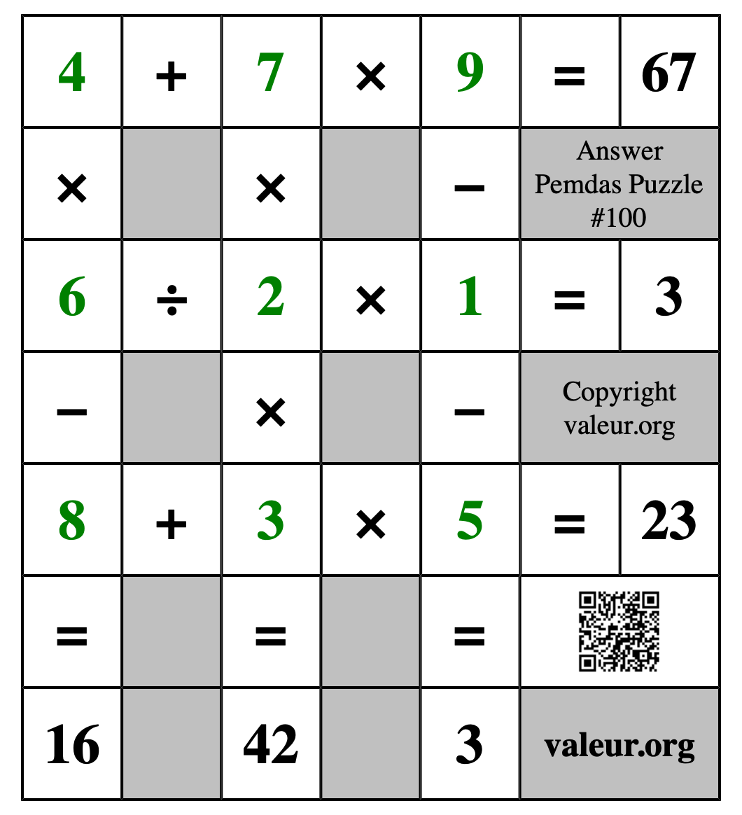 Solution to Pemdas Puzzle #100