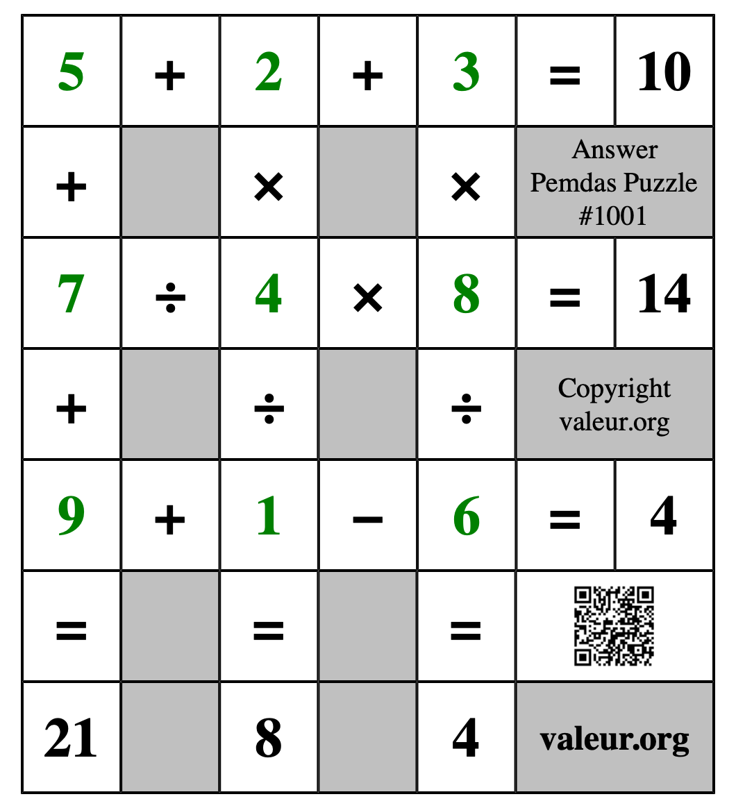 Solution to Pemdas Puzzle #1001