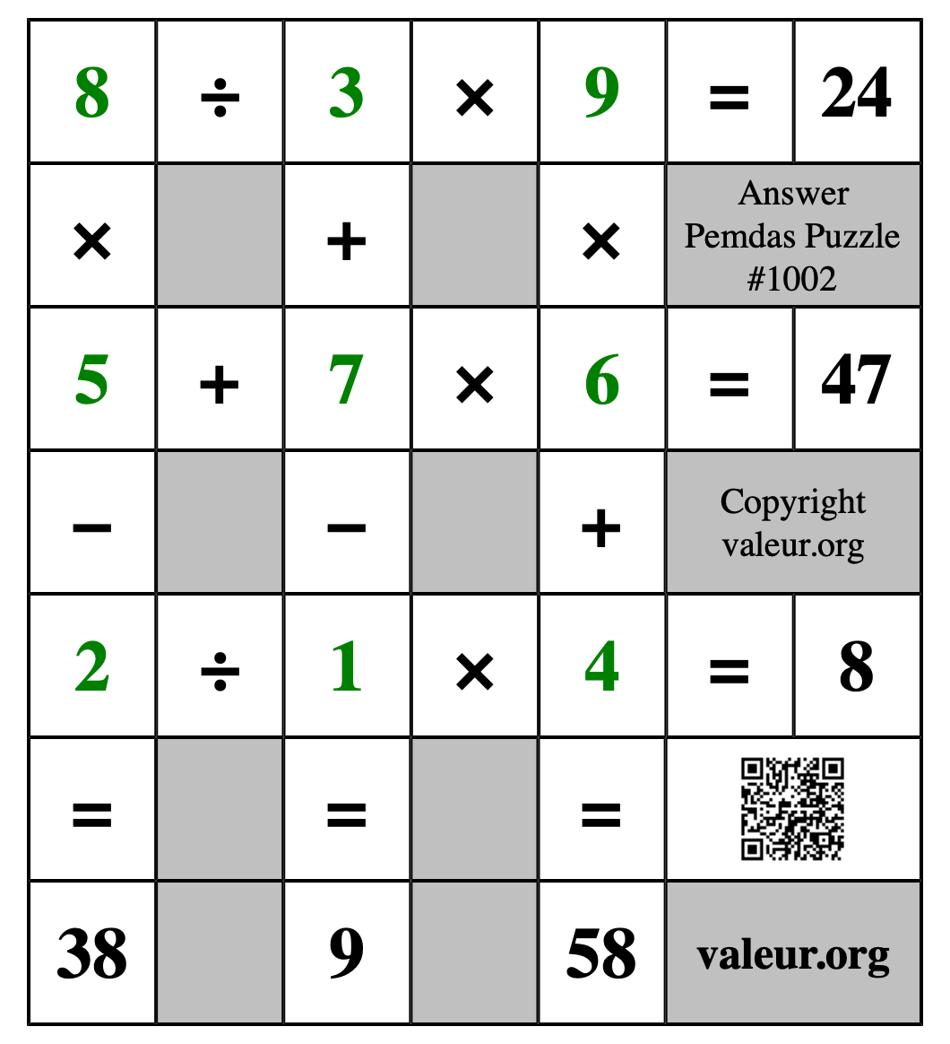 Solution to Pemdas Puzzle #1002