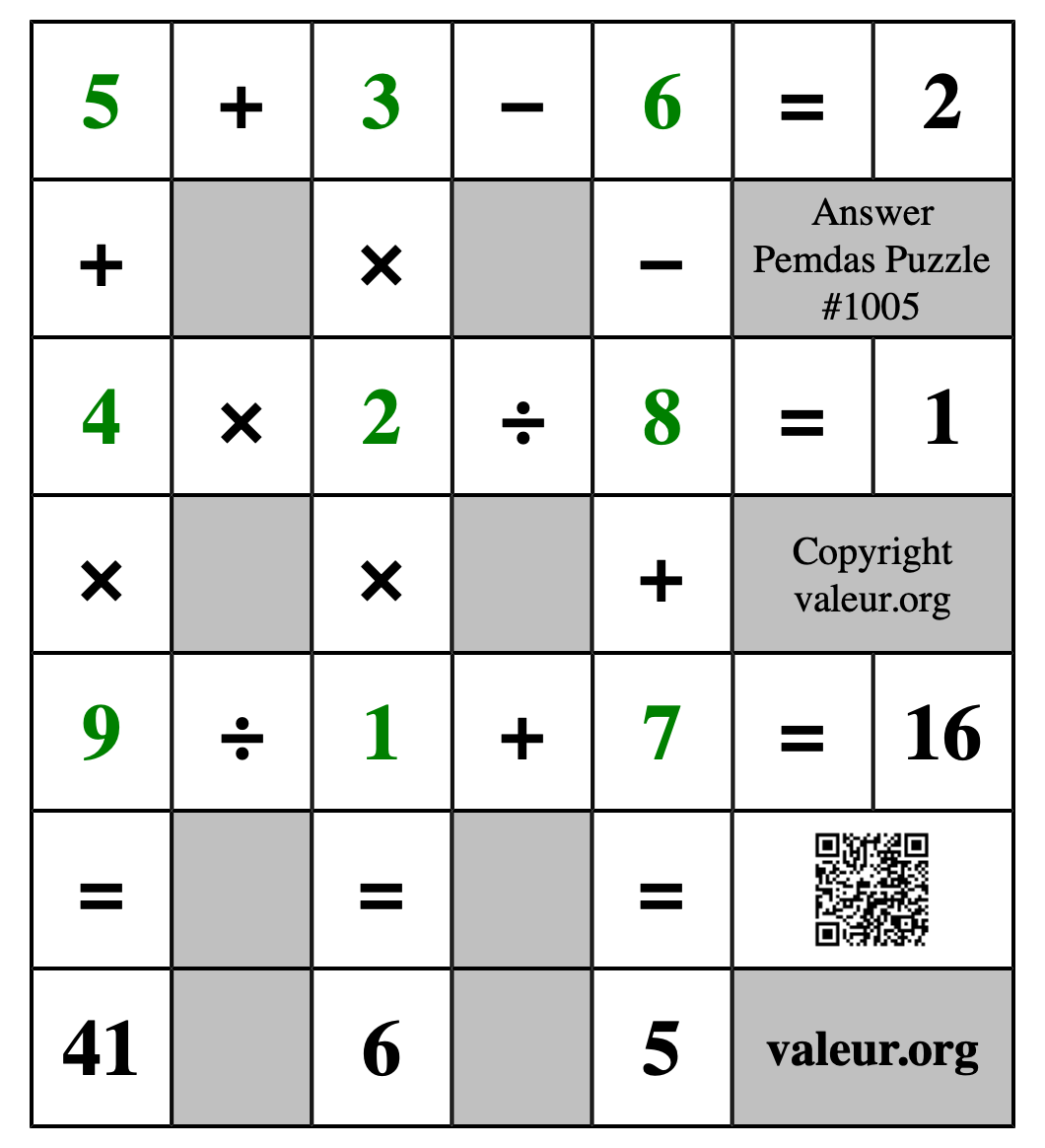 Solution to Pemdas Puzzle #1005
