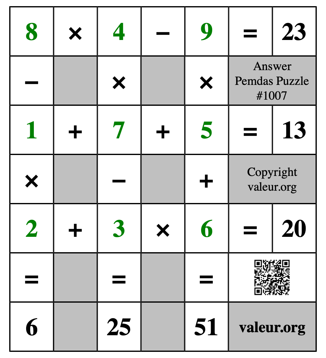 Solution to Pemdas Puzzle #1007