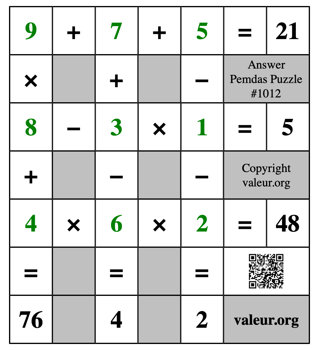 Solution to Pemdas Puzzle #1012