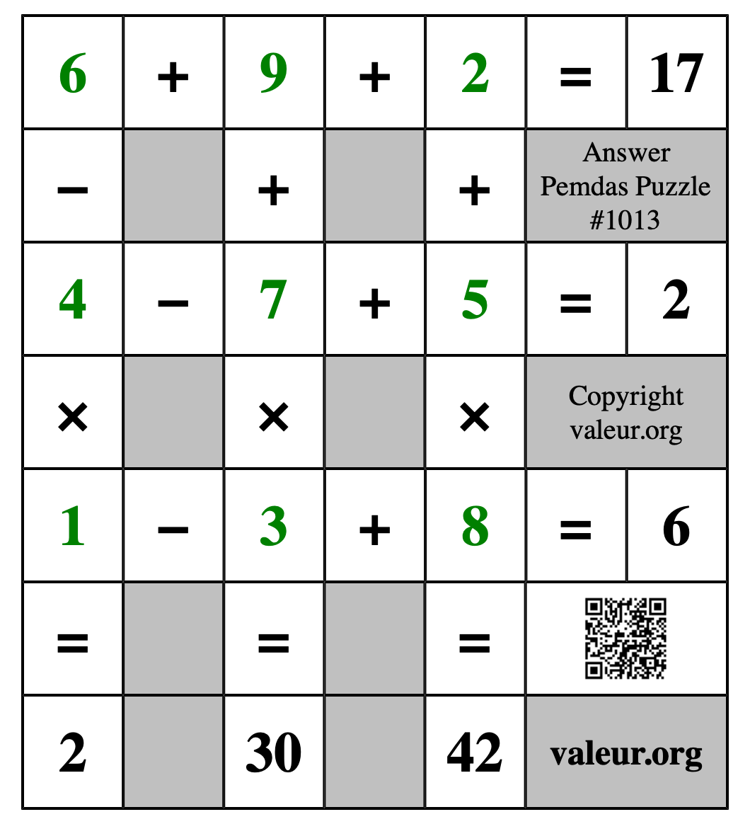 Solution to Pemdas Puzzle #1013