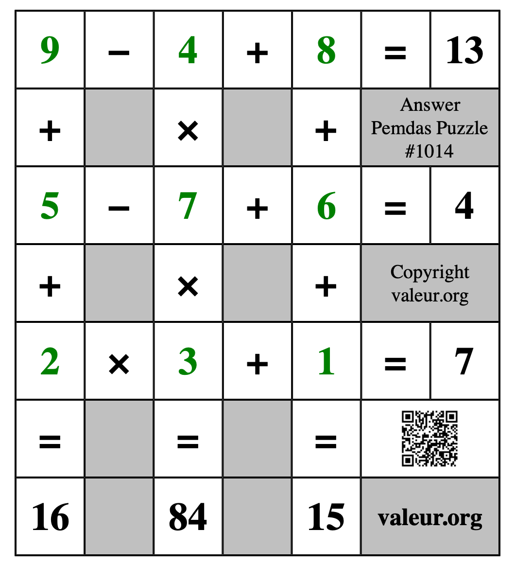 Solution to Pemdas Puzzle #1014
