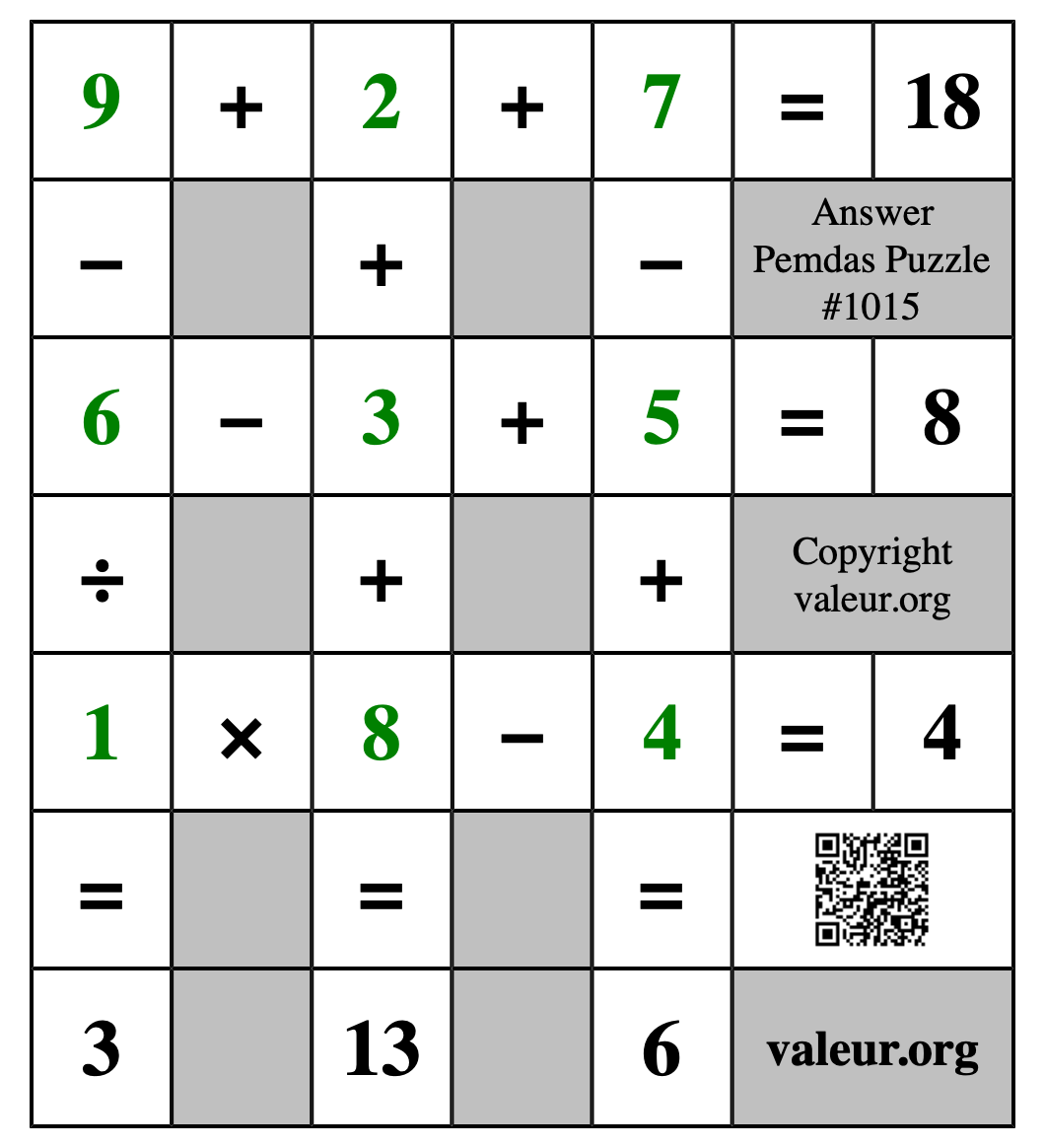 Solution to Pemdas Puzzle #1015