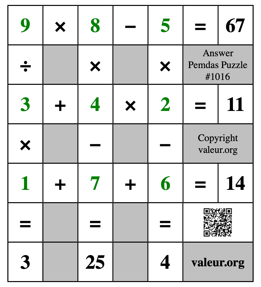 Solution to Pemdas Puzzle #1016