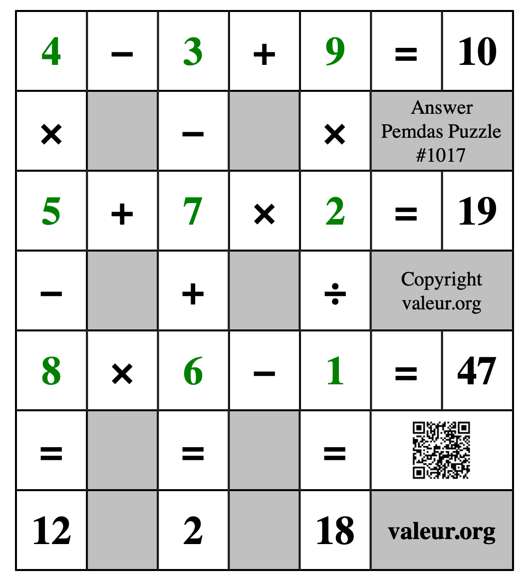Solution to Pemdas Puzzle #1017