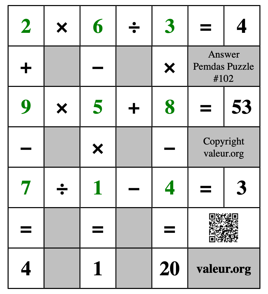 Solution to Pemdas Puzzle #102