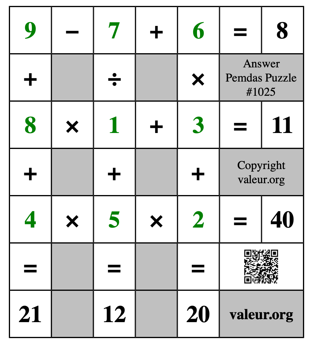 Solution to Pemdas Puzzle #1025