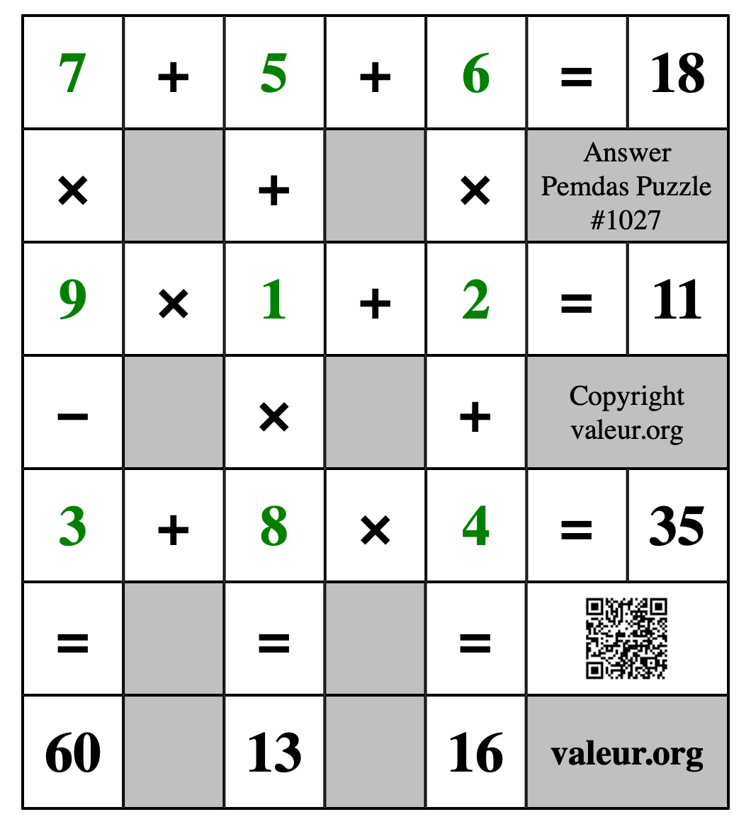 Solution to Pemdas Puzzle #1027