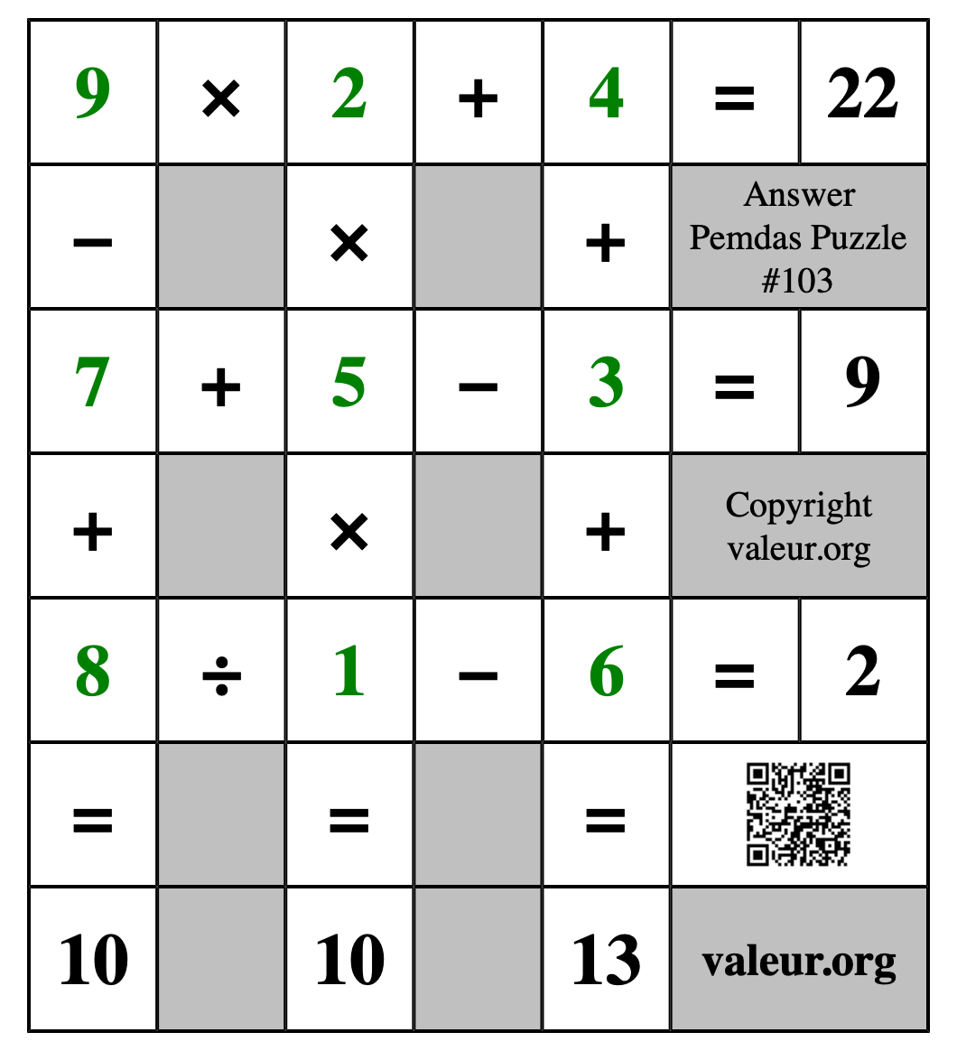 Solution to Pemdas Puzzle #103