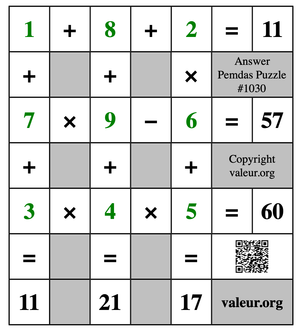 Solution to Pemdas Puzzle #1030
