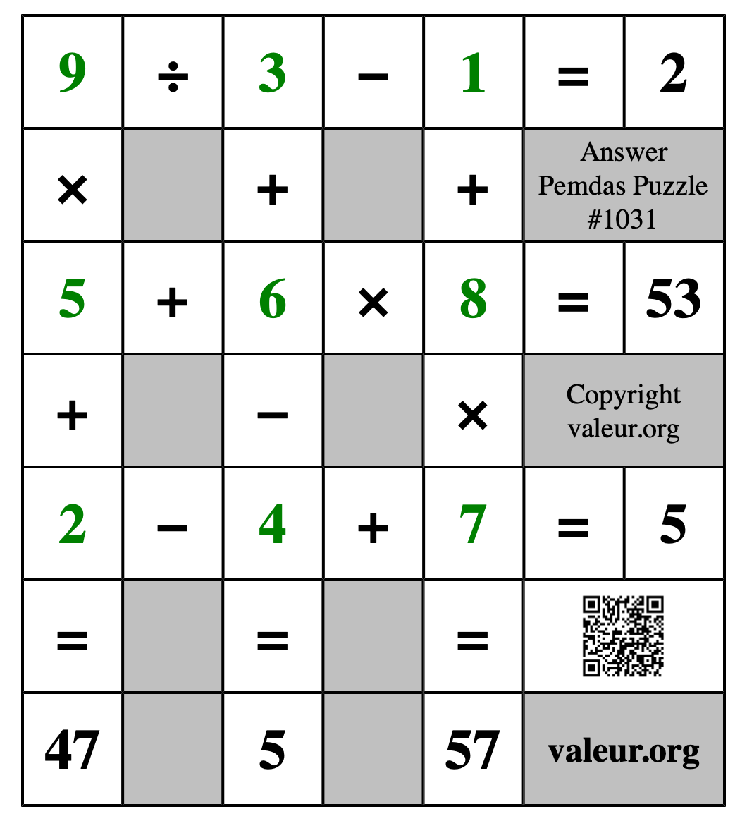 Solution to Pemdas Puzzle #1031