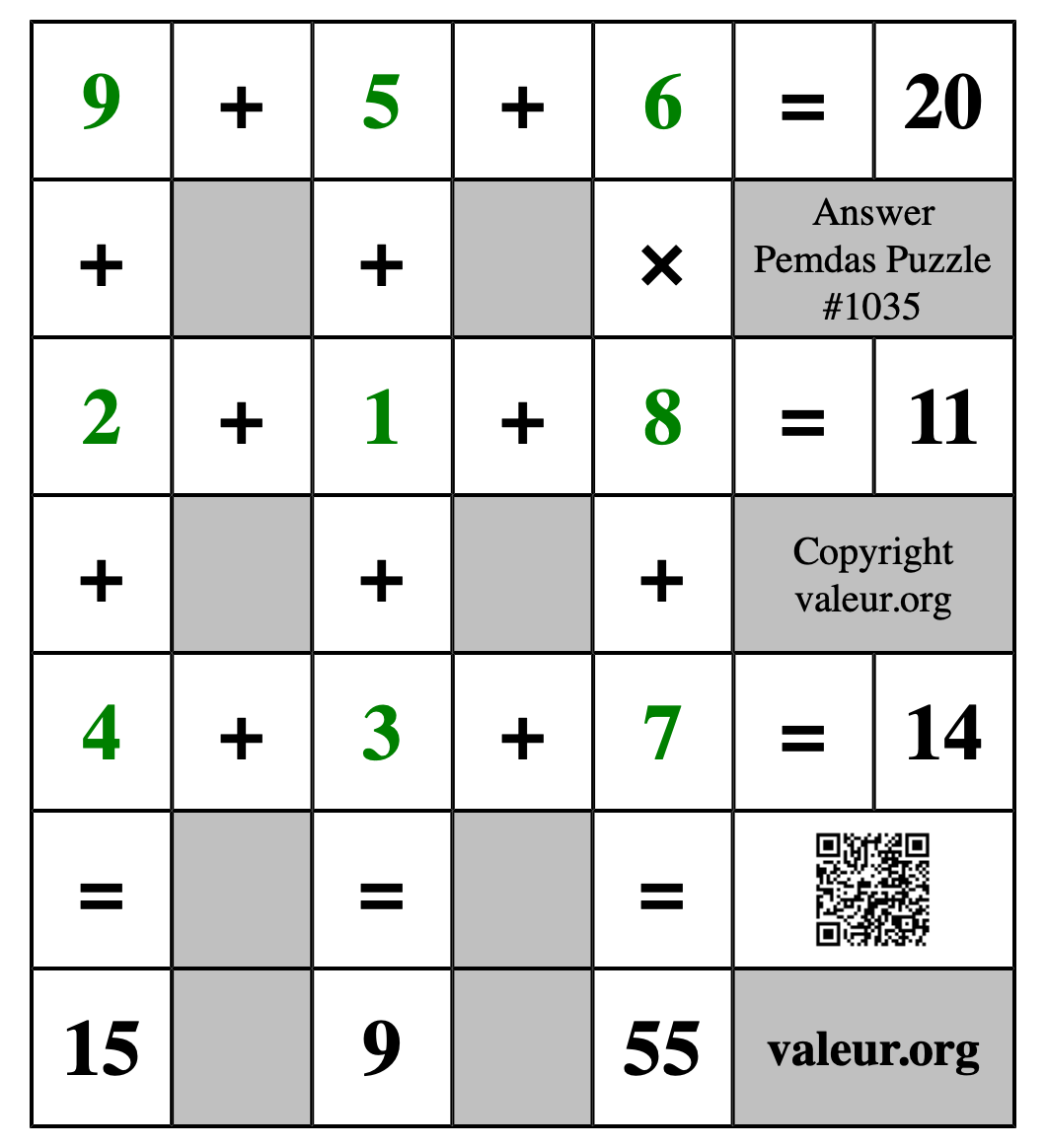 Solution to Pemdas Puzzle #1035
