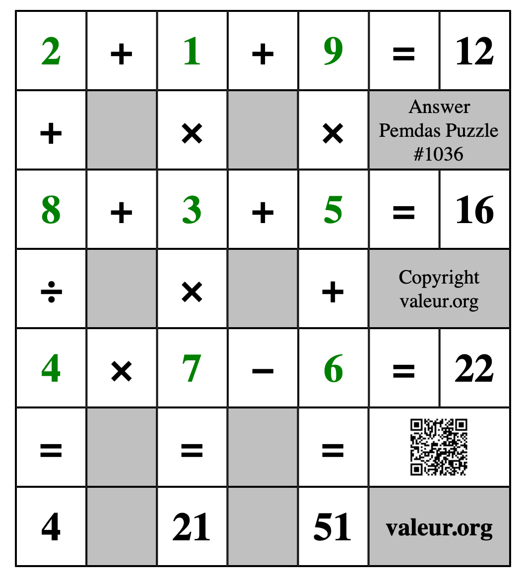 Solution to Pemdas Puzzle #1036