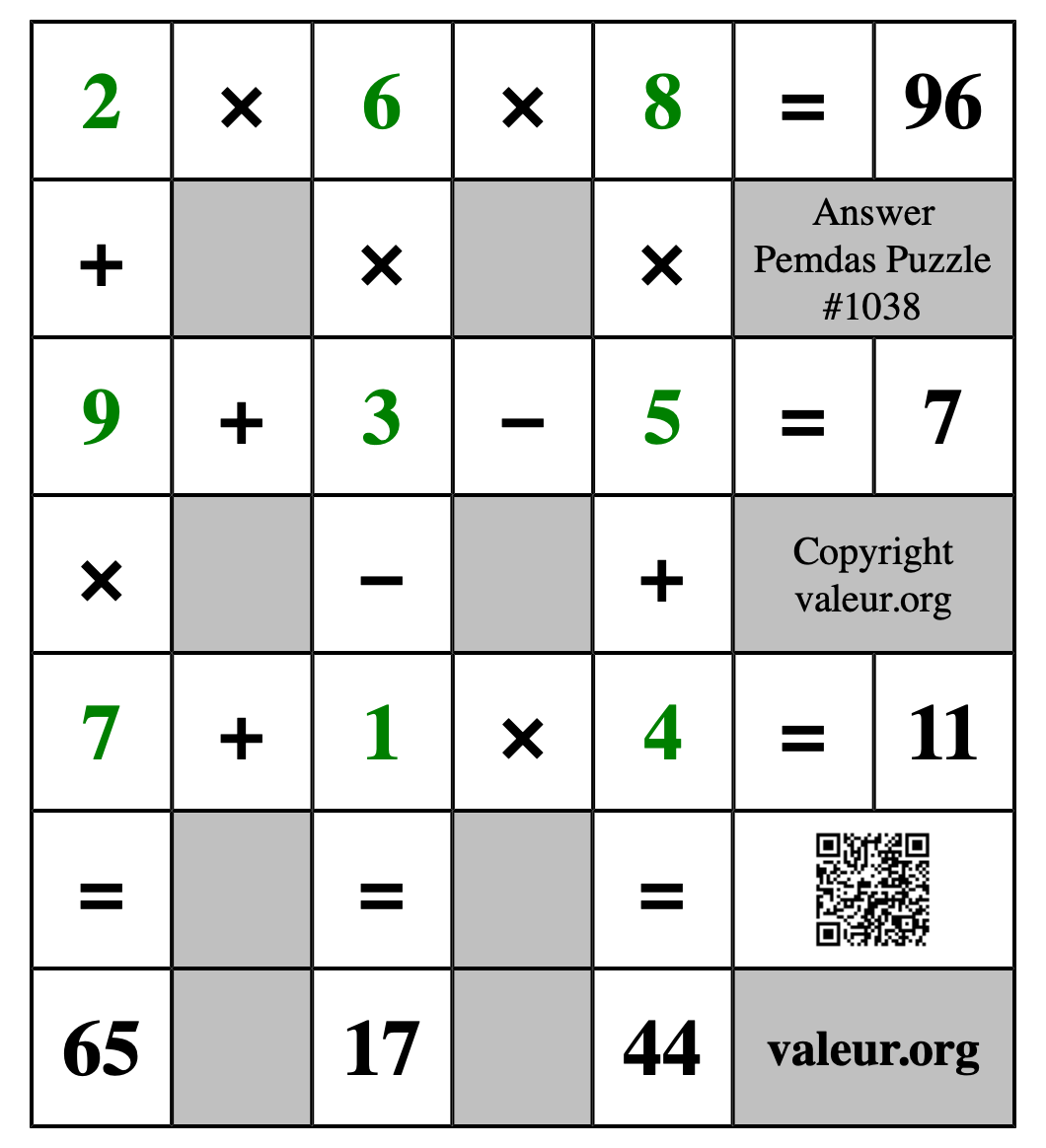 Solution to Pemdas Puzzle #1038