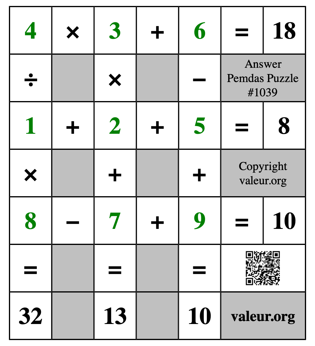 Solution to Pemdas Puzzle #1039