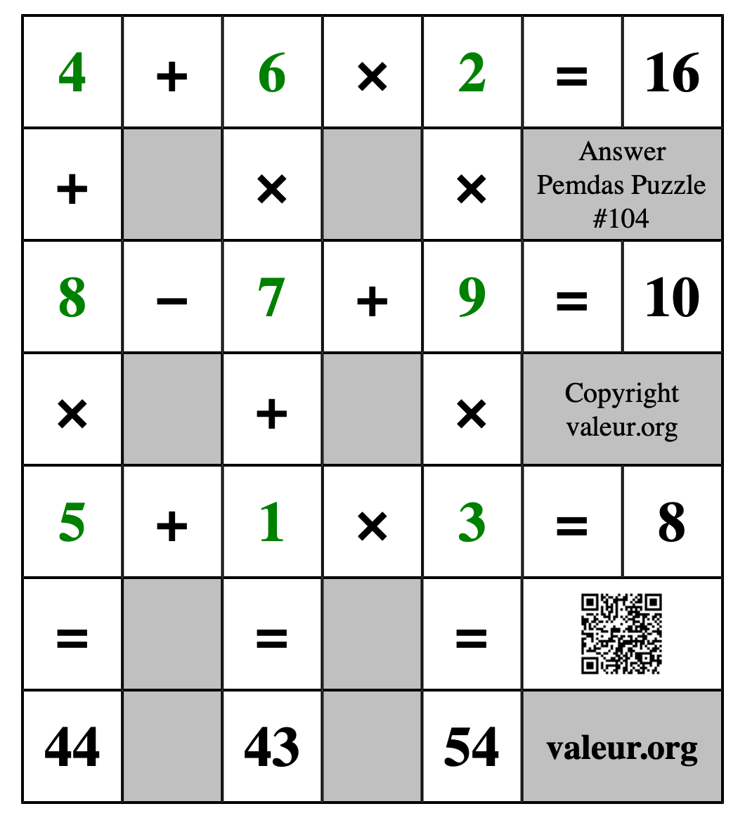 Solution to Pemdas Puzzle #104