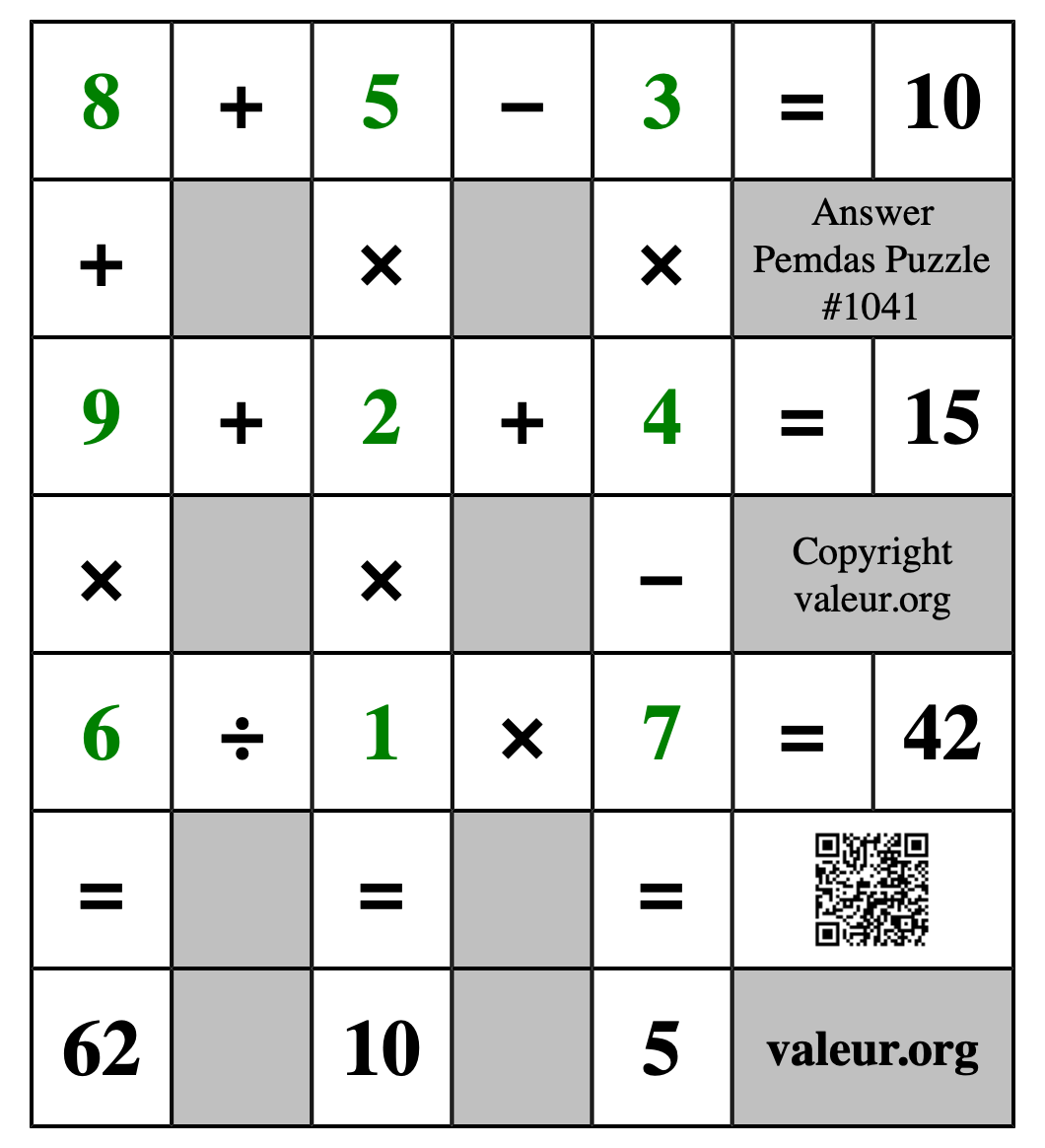 Solution to Pemdas Puzzle #1041