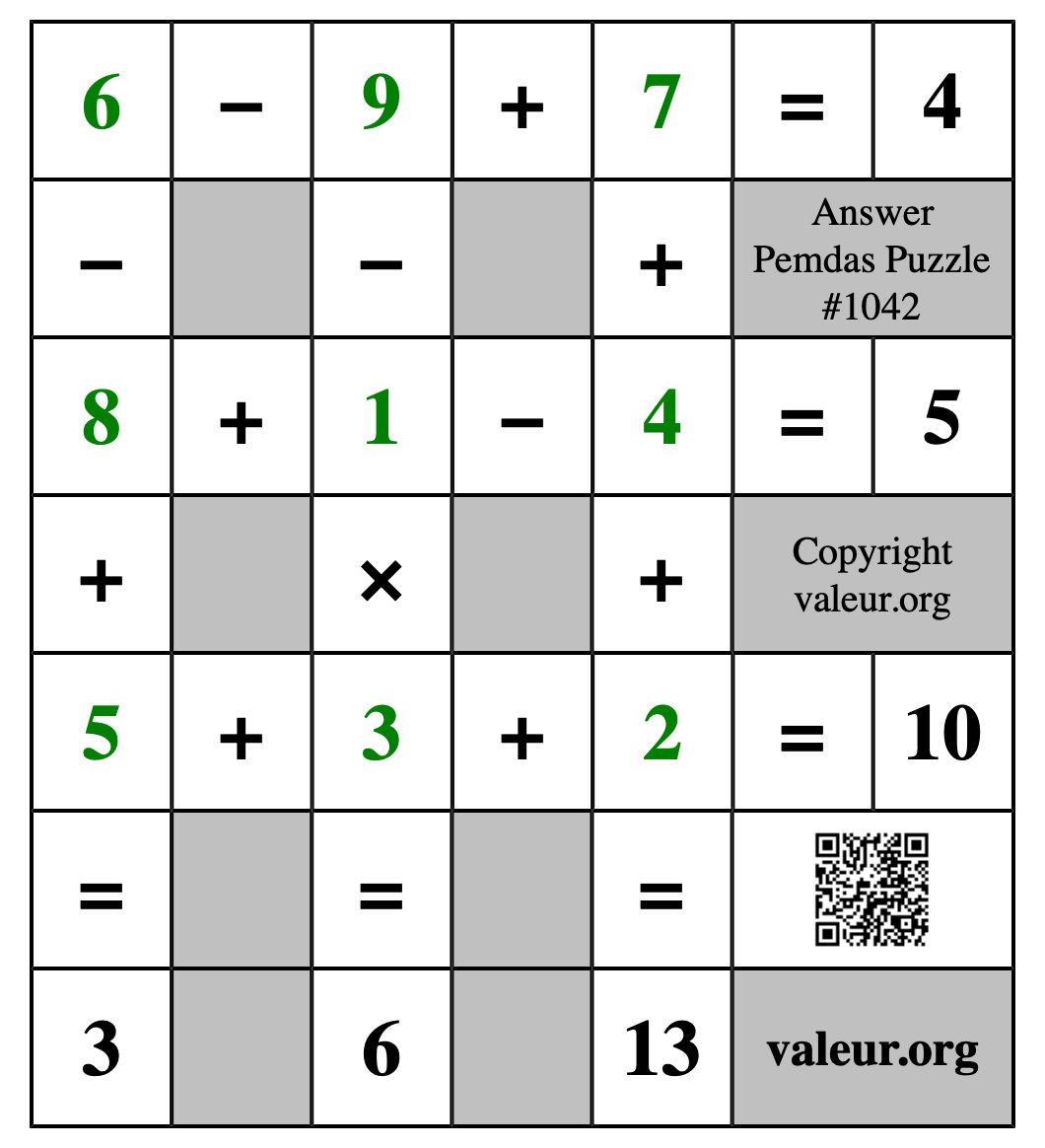 Solution to Pemdas Puzzle #1042
