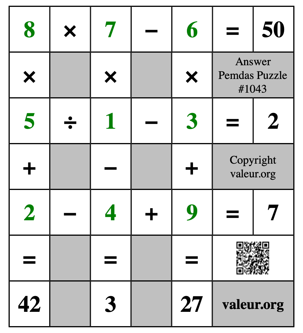 Solution to Pemdas Puzzle #1043