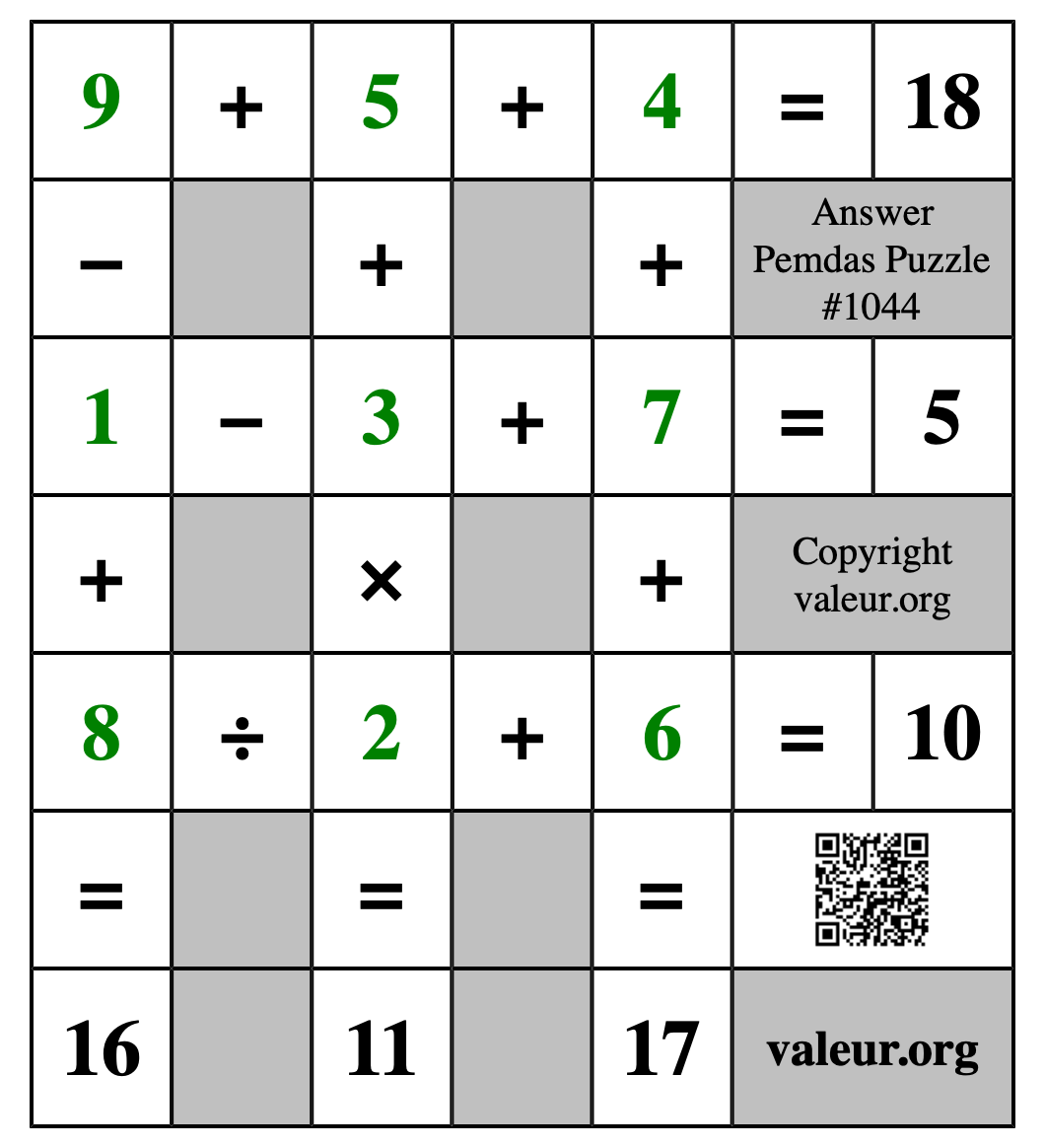 Solution to Pemdas Puzzle #1044