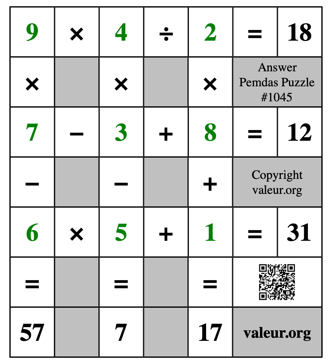 Solution to Pemdas Puzzle #1045