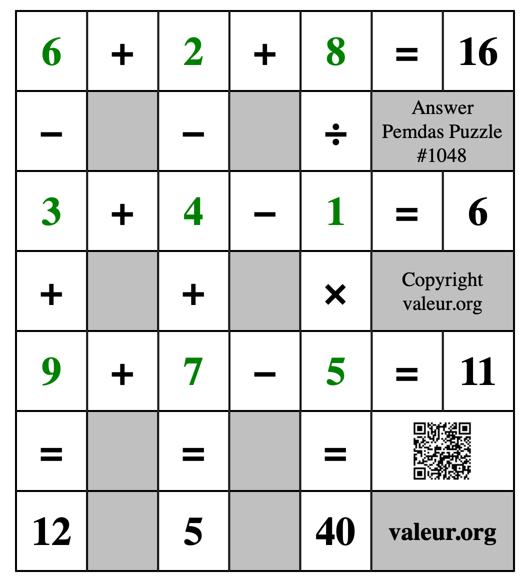 Solution to Pemdas Puzzle #1048