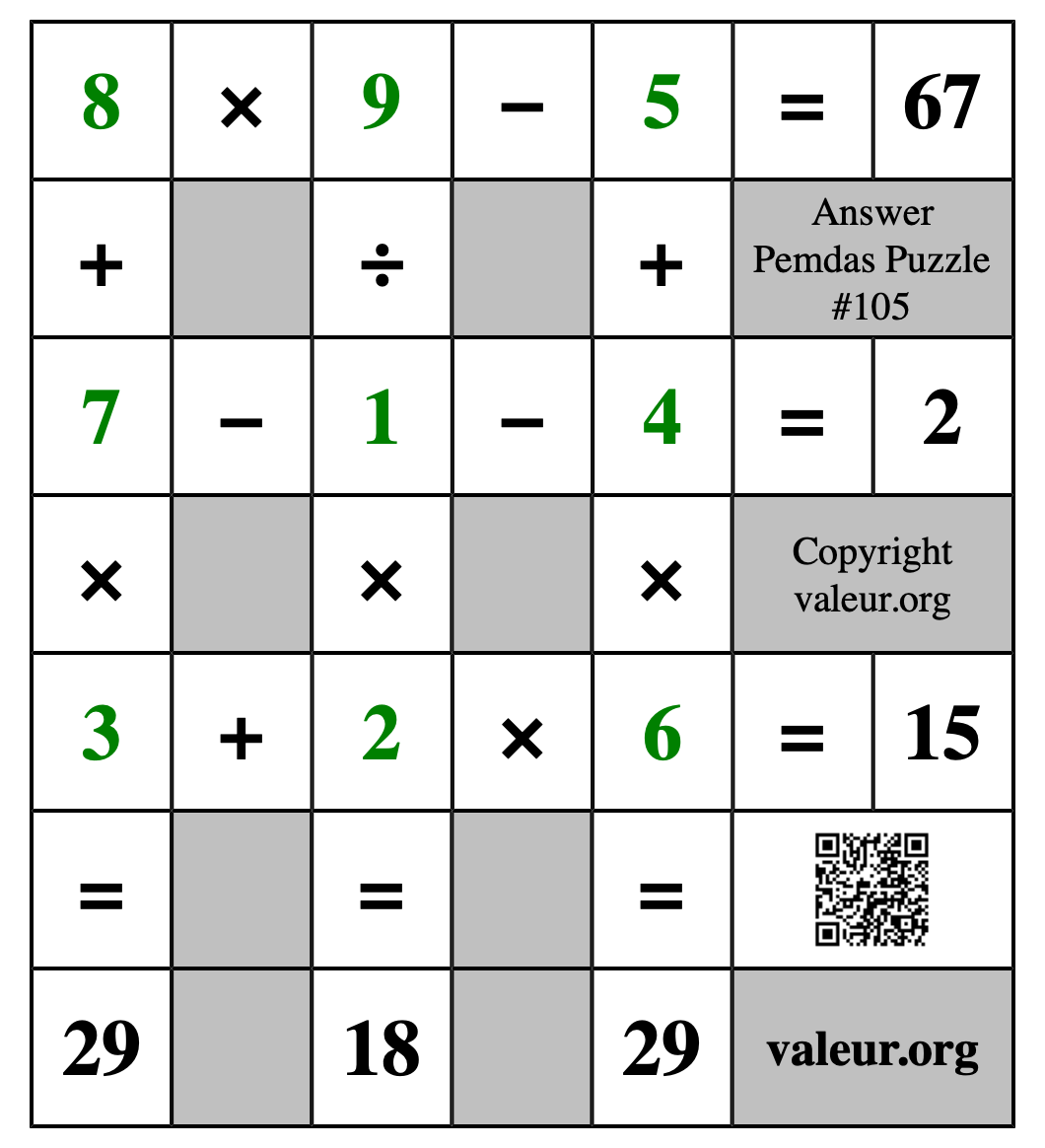 Solution to Pemdas Puzzle #105