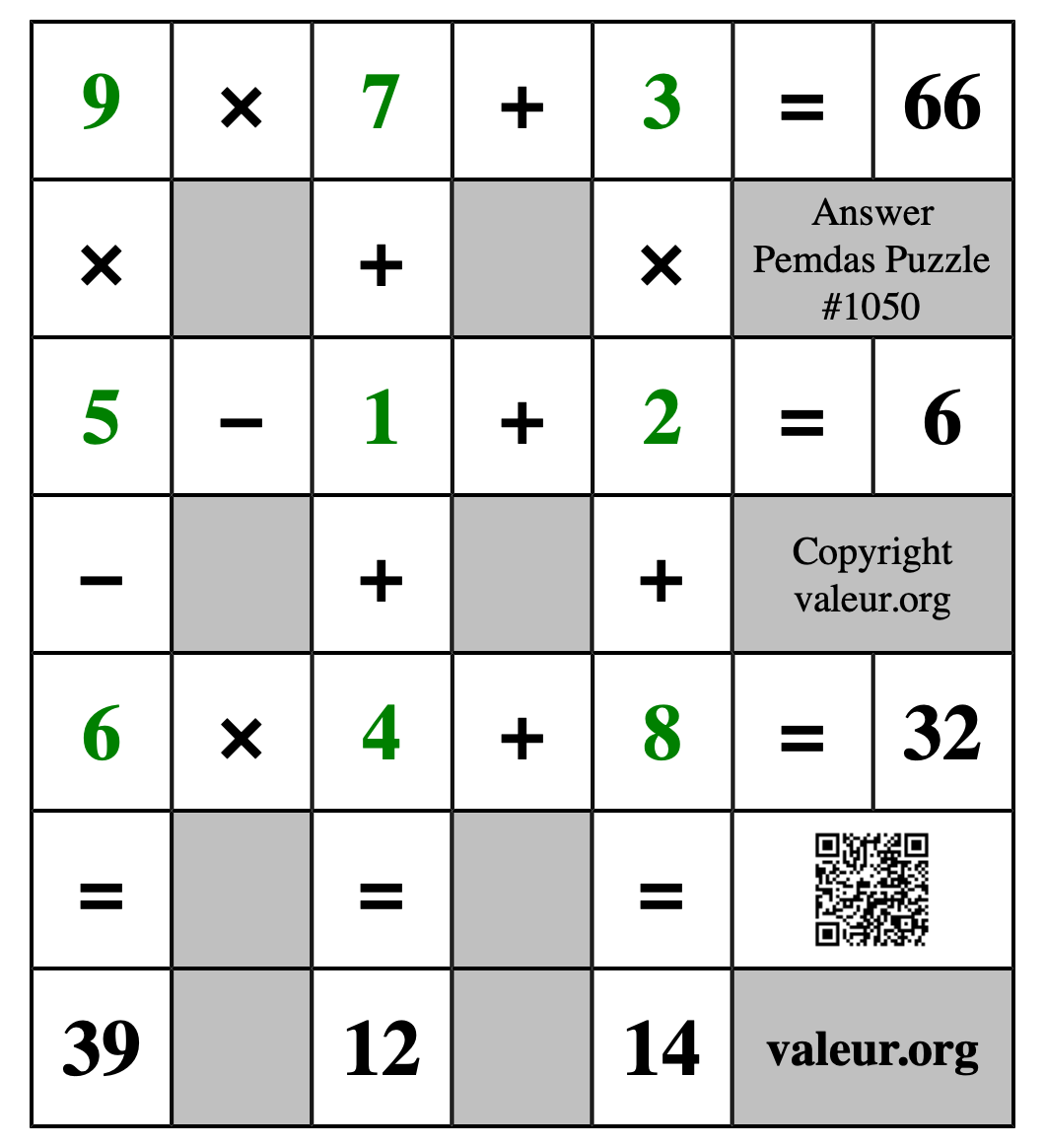 Solution to Pemdas Puzzle #1050