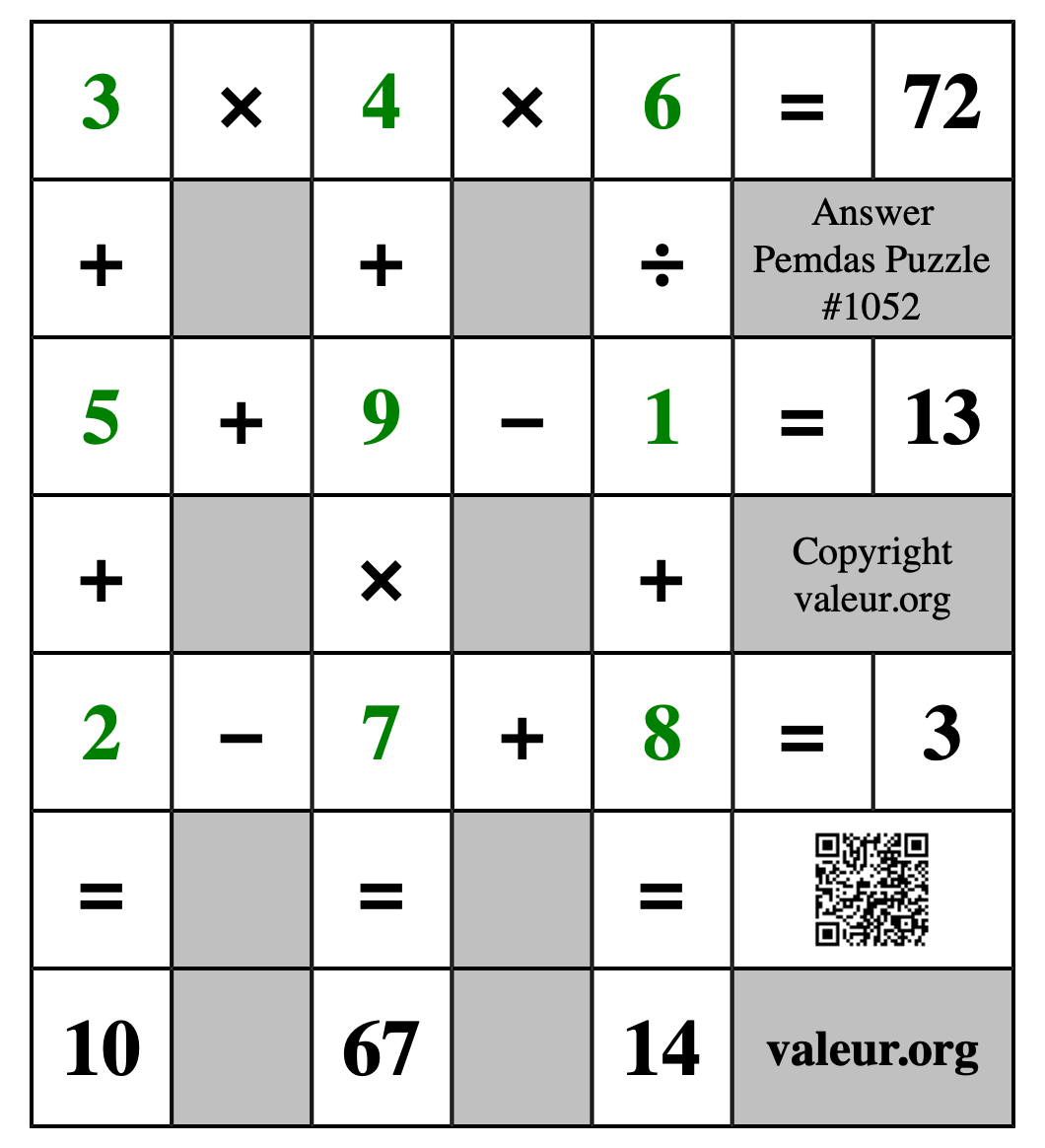 Solution to Pemdas Puzzle #1052