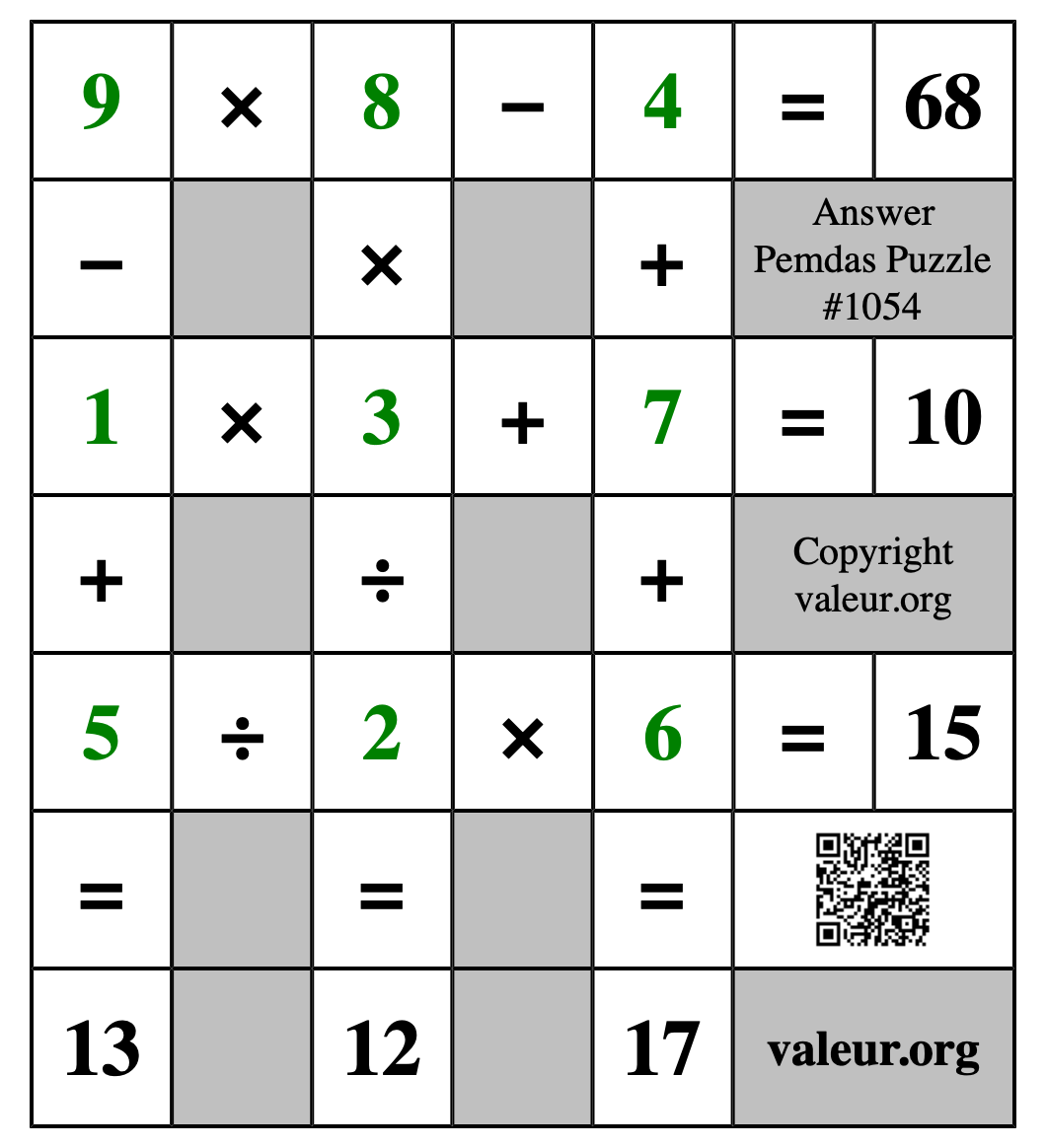 Solution to Pemdas Puzzle #1054