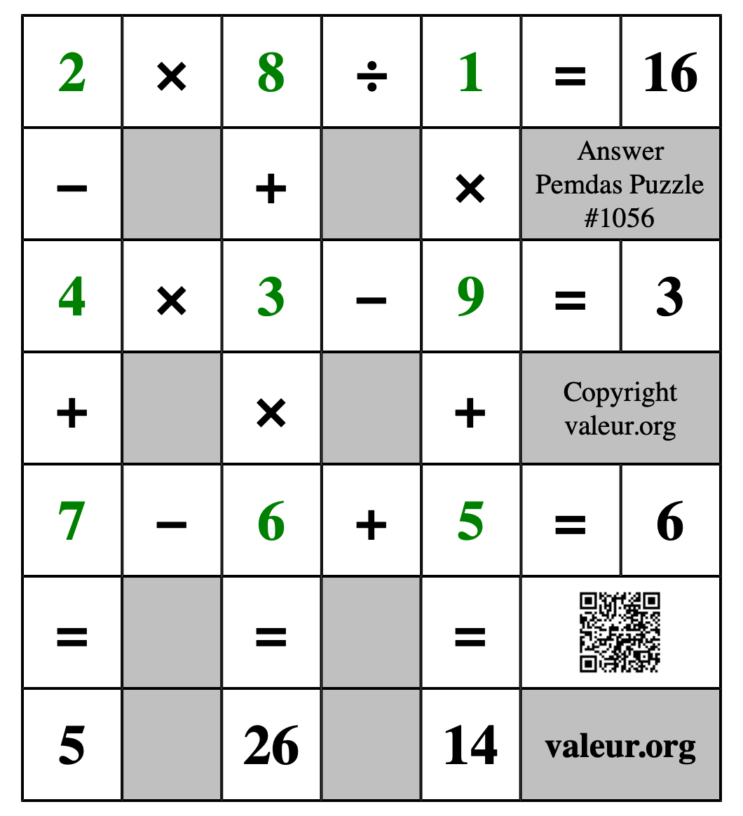 Solution to Pemdas Puzzle #1056