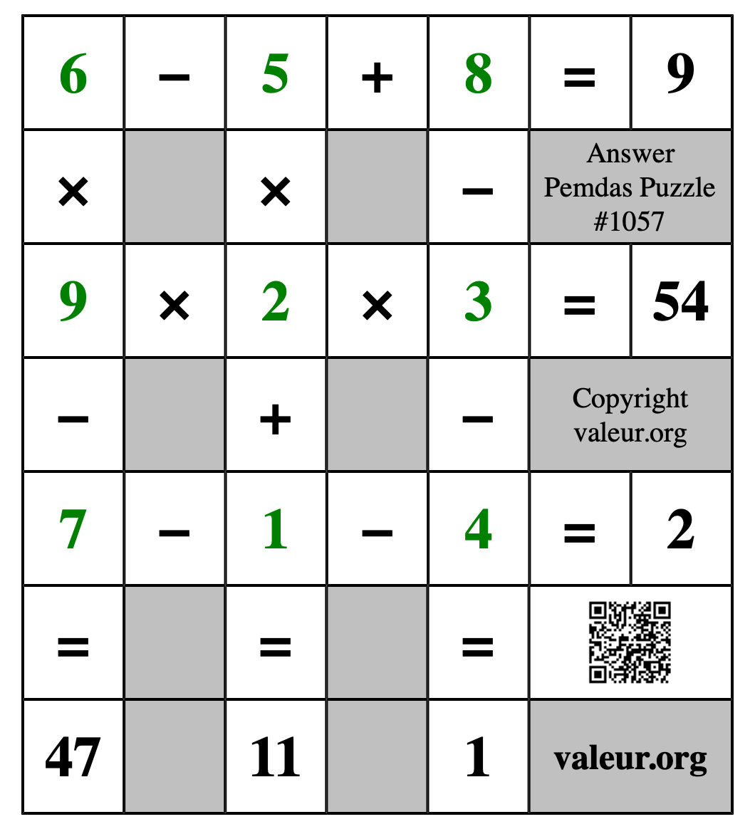 Solution to Pemdas Puzzle #1057