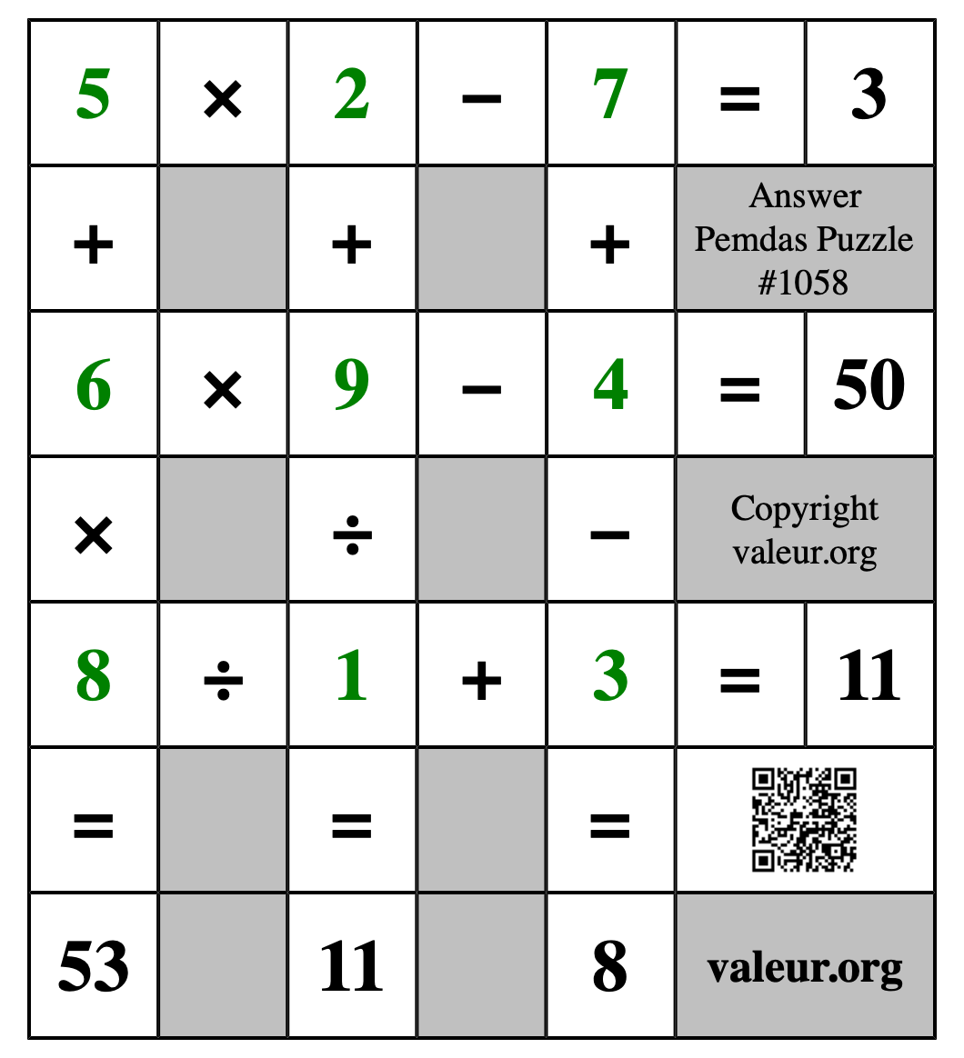 Solution to Pemdas Puzzle #1058