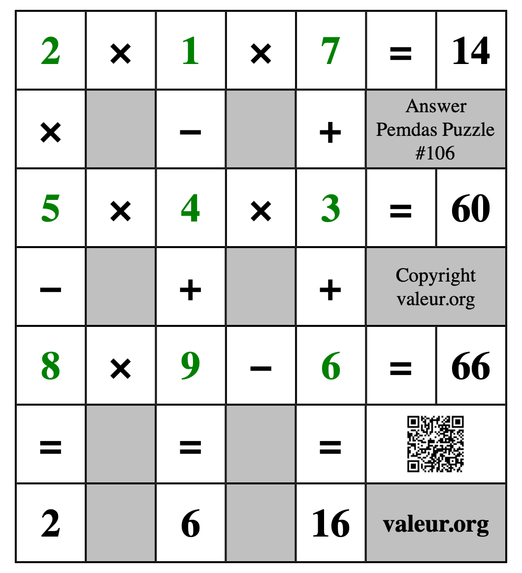 Solution to Pemdas Puzzle #106