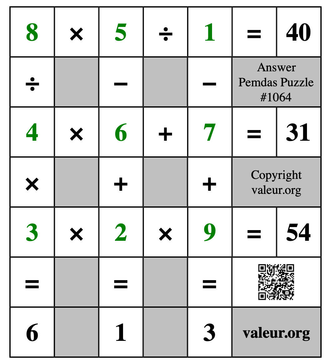 Solution to Pemdas Puzzle #1064
