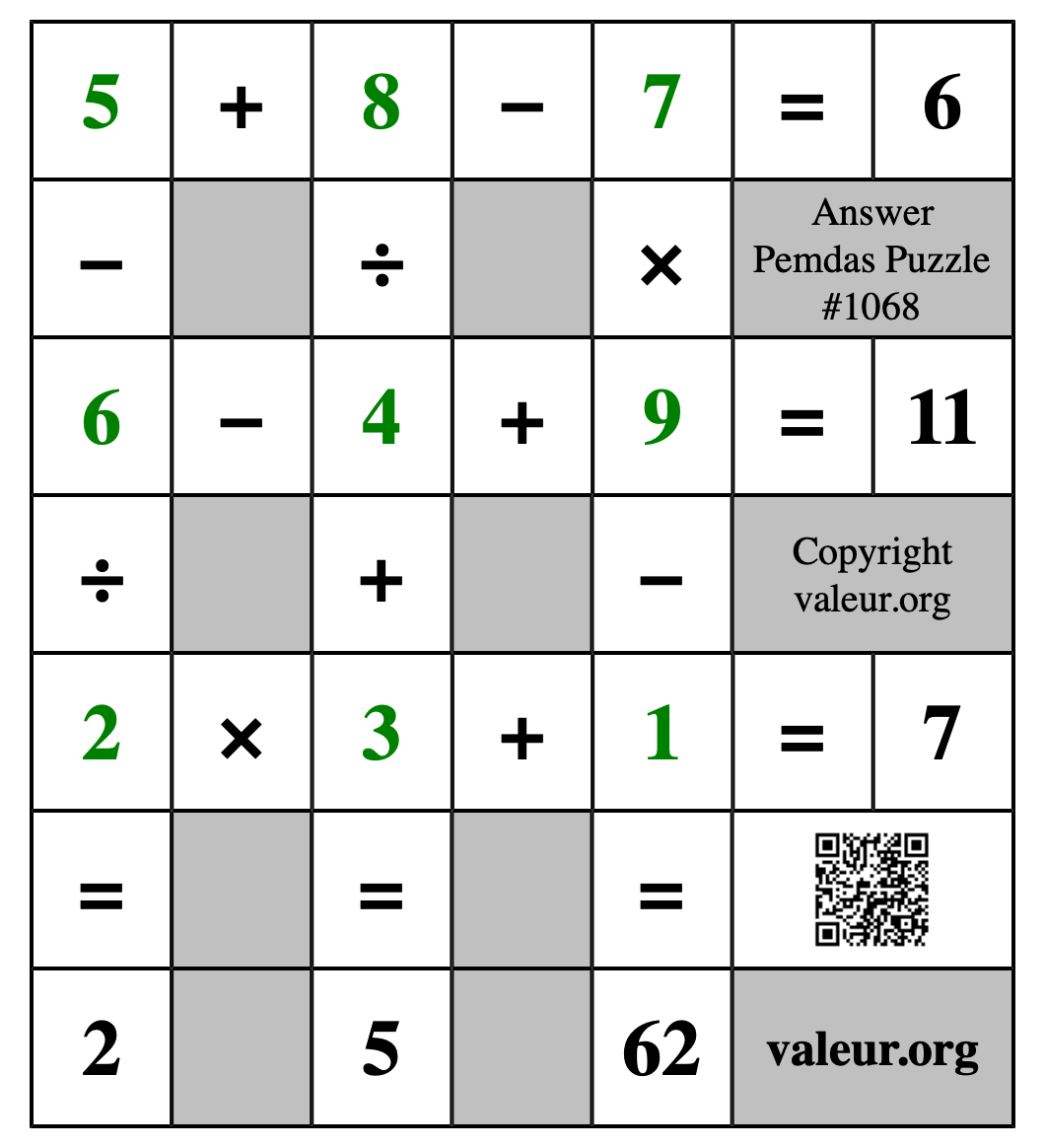 Solution to Pemdas Puzzle #1068