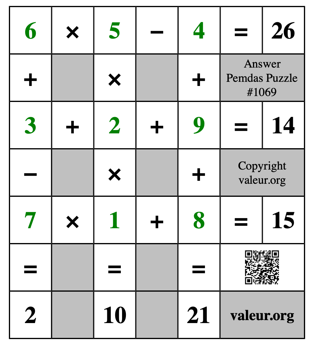 Solution to Pemdas Puzzle #1069