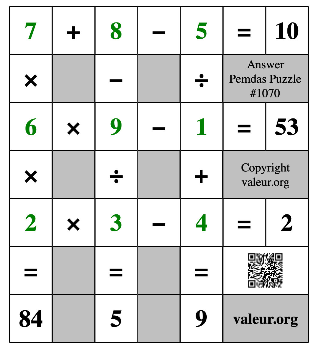Solution to Pemdas Puzzle #1070