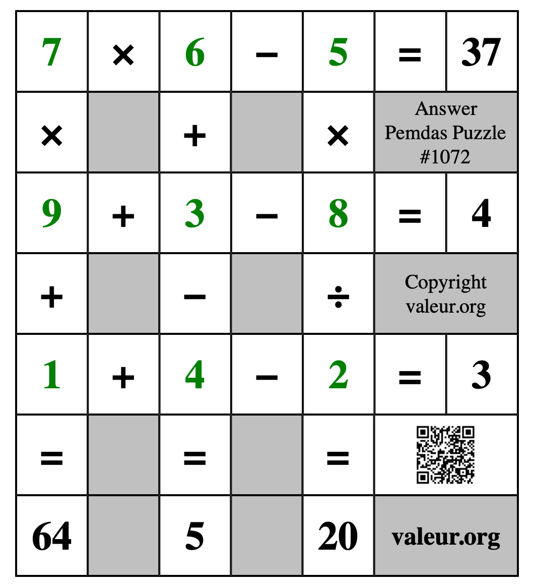 Solution to Pemdas Puzzle #1072