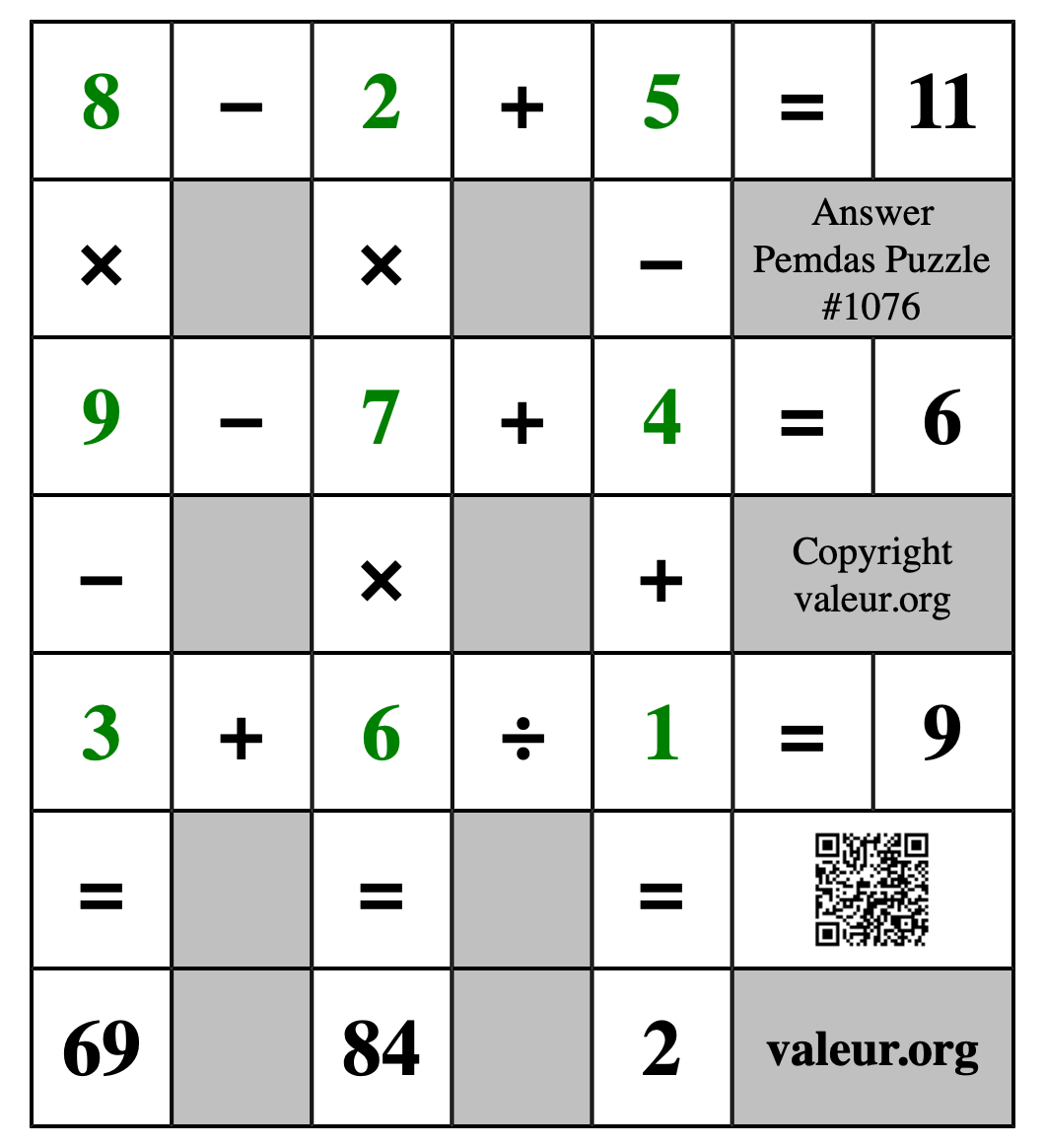 Solution to Pemdas Puzzle #1076