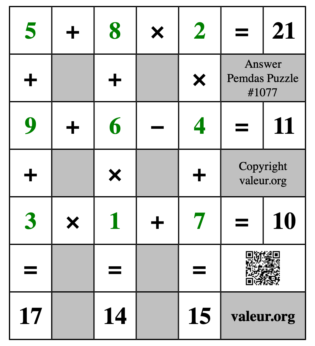 Solution to Pemdas Puzzle #1077