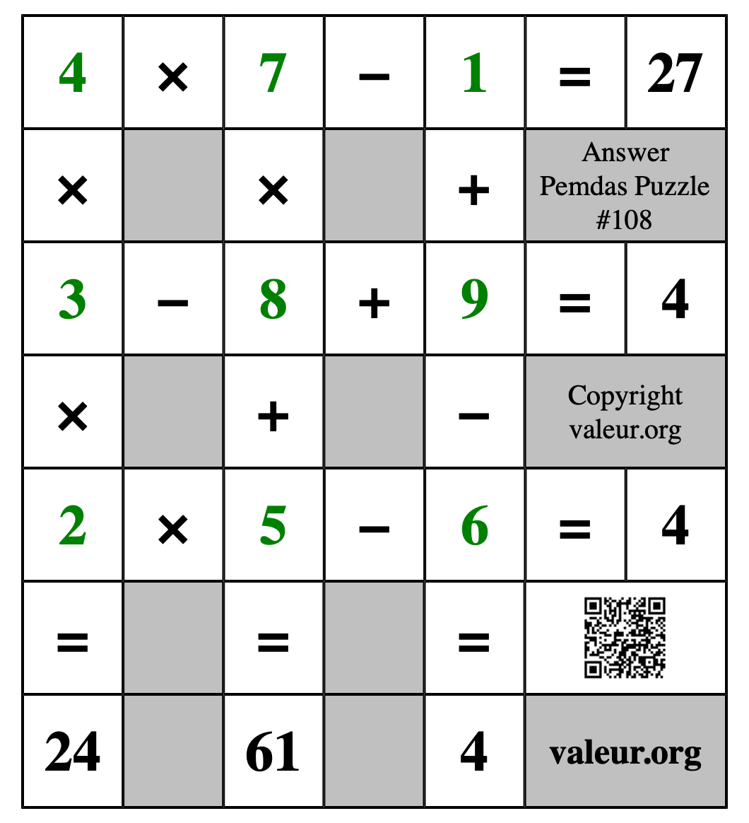 Solution to Pemdas Puzzle #108