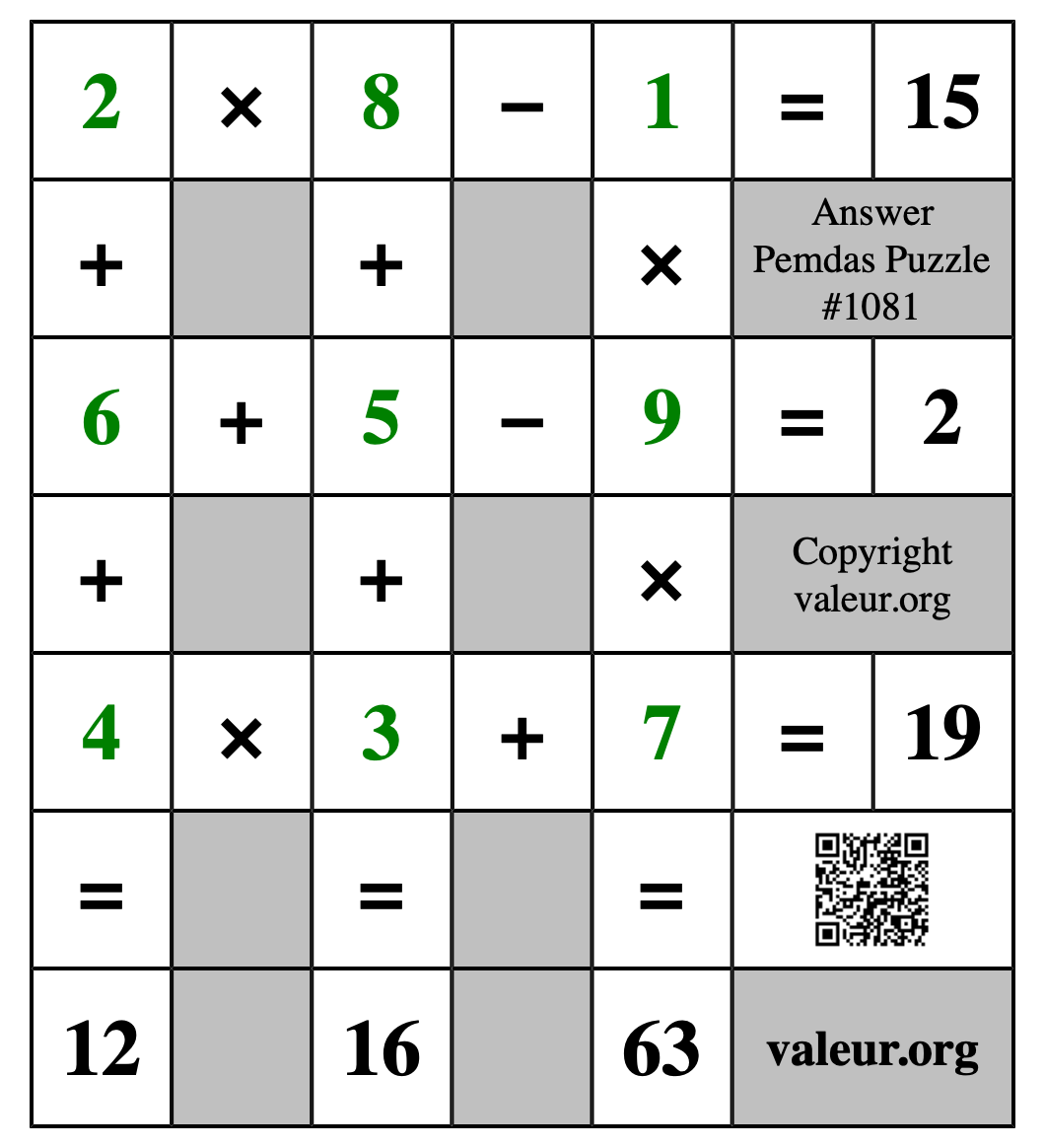 Solution to Pemdas Puzzle #1081