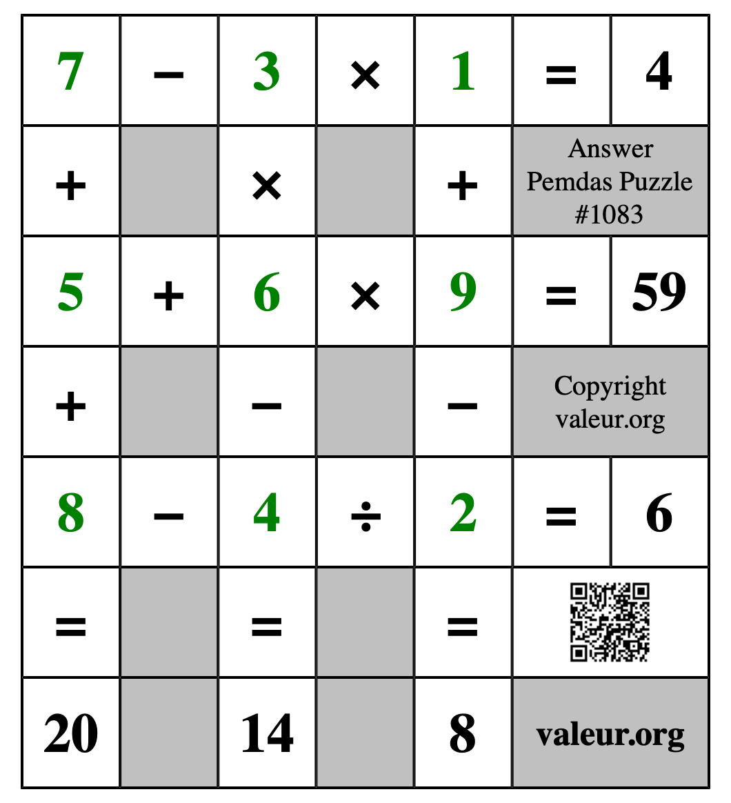 Solution to Pemdas Puzzle #1083