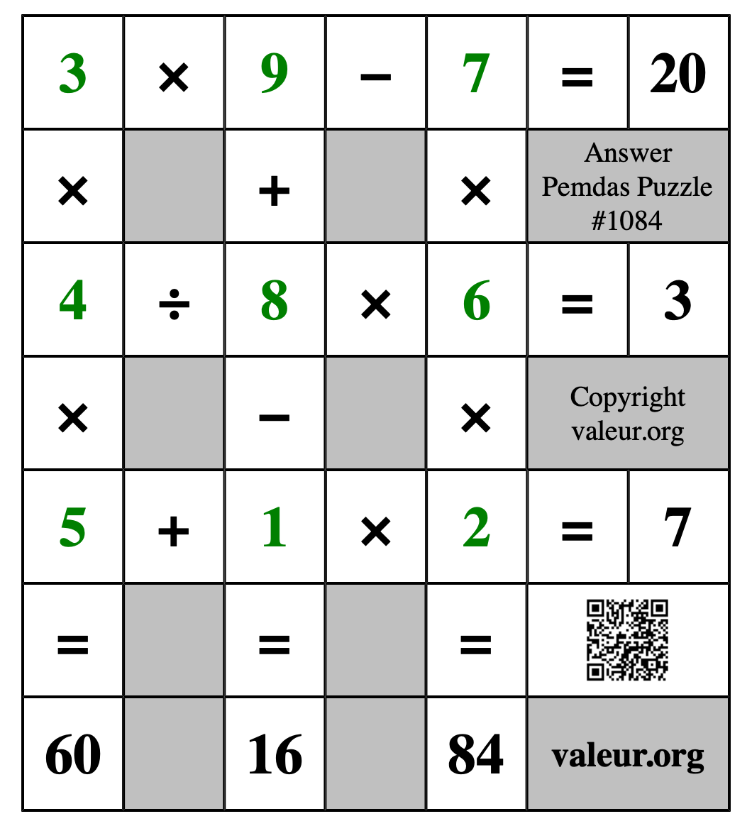 Solution to Pemdas Puzzle #1084