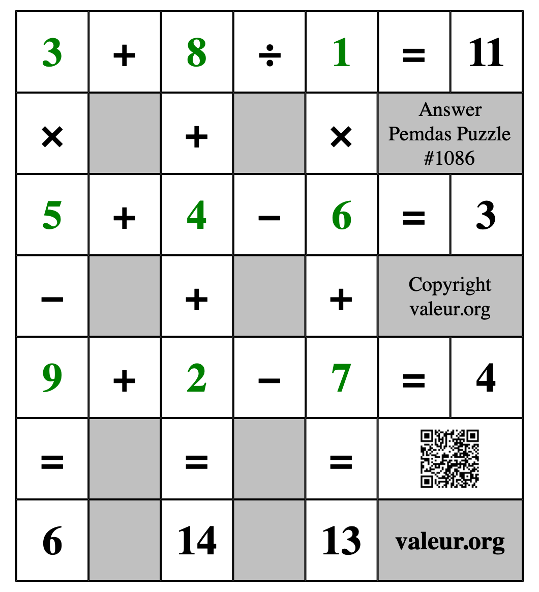 Solution to Pemdas Puzzle #1086