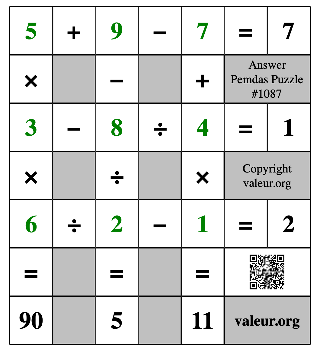 Solution to Pemdas Puzzle #1087