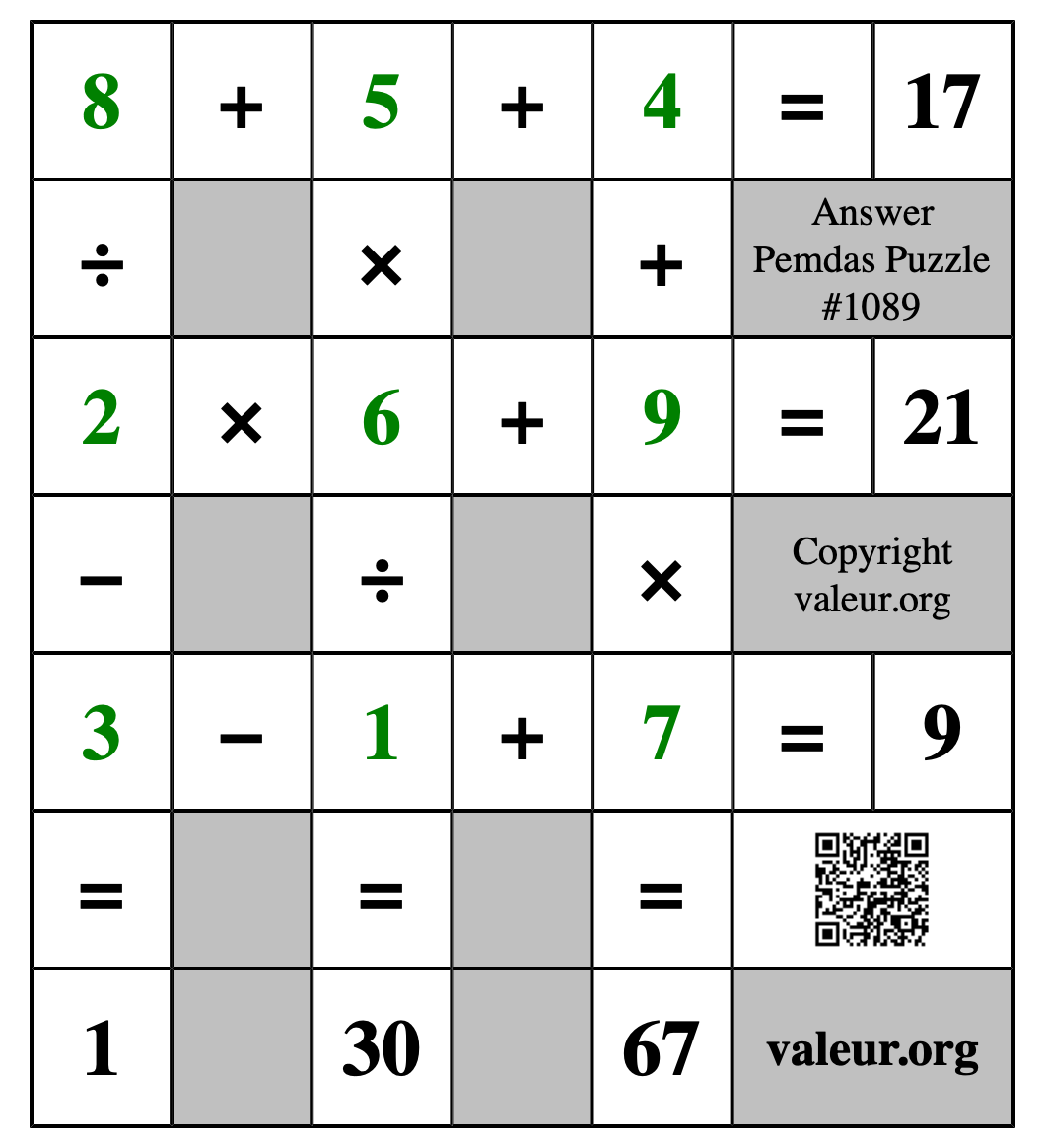 Solution to Pemdas Puzzle #1089